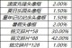 枫叶子出装铭文攻略（叶落归根，枫叶子出装铭文为您解锁最大伤害输出潜力！）