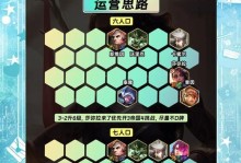 战神上单出装攻略（以战神上单出装攻略为主题，全面解析如何在游戏中取得优势地位！）