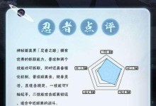 火影忍者手游神剑升级攻略（解锁新技能、提升战斗力，忍者世界的神剑让你一统天下！）