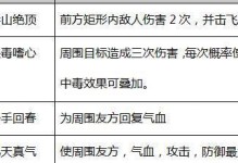 热血江湖手游版传承攻略（继承经典，成为江湖传奇！）