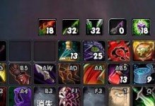 魔兽盗贼出装手法攻略大全（揭秘魔兽盗贼出装绝招，成为无敌之王！）