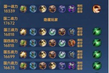 王者荣耀敌对出装攻略（让你的敌人望而生畏，以王者荣耀敌对出装策略全面击溃！）