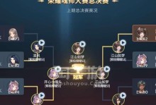 《手游斗神再现主线攻略》（绝世武林，再战巅峰！（）