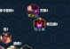 怒翼龙出装攻略（掌握关键装备搭配，让你的怒翼龙无敌于天空之巅）