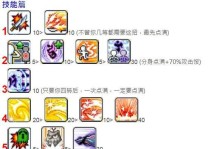 《冒险岛手游复仇者攻略大全》（全面指导如何成为顶尖复仇者，助你在游戏中一展身手！）