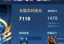 张飞全局出装攻略（构建张飞的全能边路出装，征服全局战局！）