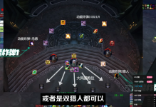 【魔兽世界攻略】副本第六人打法详解：战术、技巧与团队协作指南