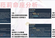 《原神手游攻略大全》（探索崭新世界，成为最强旅行者！）