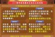 职业选手国服宫本出装攻略（高效利用宫本的装备选择，打造无敌战神）