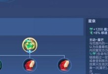 孙斌出装攻略（尽显英勇无畏，掌握关键先机）