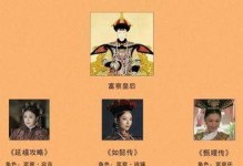 《延禧攻略手游94关攻略》（如何顺利通关94关，）