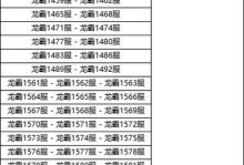 《传奇霸业手游天音攻略大全》（成为霸业之王的关键在于掌握天音）