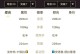 街篮手游C攻略（让游戏成为你放松身心的新方式）