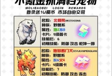 玩转腾讯魔力宝贝手游，全面攻略最新版本！（魔法世界等你探索，快来看攻略！）