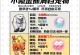玩转腾讯魔力宝贝手游，全面攻略最新版本！（魔法世界等你探索，快来看攻略！）
