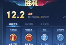 刘禅单挑法师出装铭文攻略（无敌刘禅如何征服法师领域？装备和铭文一网打尽！）