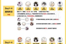 阴阳师手游攻略秘诀第二章（掌握灵兽、御魂和式神技能，让你游刃有余）
