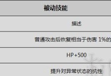 《螺旋英雄谭》红影R卡技能图鉴解析（从属性、技能到战术，全方位解析红影R卡！）