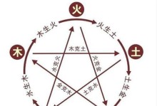 问道手游绿套鞋技巧攻略（打造绿套鞋的必备指南，助你在问道手游中称霸江湖）