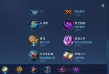 《完美装备与铭文搭配，带你玩转蔡文姬》（掌握核心装备，畅享无敌输出）