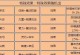 仙境法师攻略（在手游仙境中，如何以法师之力傲视群雄？）
