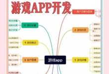 《玩转广告手游攻略》（掌握攻略秘籍玩转手游世界）