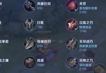 王者不同寻常出装攻略（在王者中如何选择适合的装备来获得更大优势？）