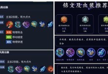 王者荣耀女娲最强出装攻略（打造无敌女娲，尽显神威）