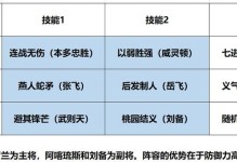 刘备新手开局出装攻略（全面解析刘备的开局策略和装备选择，助你在游戏中脱颖而出）