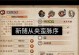 烟雨江湖手游功法攻略（打造无敌江湖，掌握绝世武功，尽在这份全面攻略！）