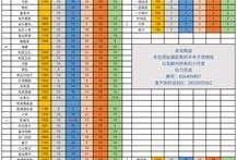 520手游送礼攻略（520手游送礼攻略，让TA感受你的爱意）