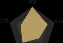 《剑网1归来手游剑华山攻略大全》（探寻剑华山奇遇，助你成为顶尖剑侠！）