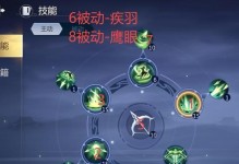 探秘新剑侠世界（游戏技巧、任务攻略、装备获取一网打尽！）