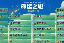 云顶之弈福星版本攻略——制霸对局的秘诀（揭秘福星版本中的强势阵容及策略，带你登上巅峰王者）