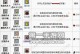 磊哥游戏（成为探险家的必备指南，轻松玩转我的世界手游！）