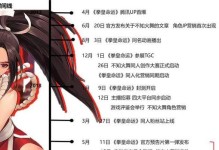 《拳皇命运手游小孩攻略大全》（拳皇命运手游小孩攻略、技巧、成长指南）