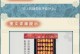 解锁木块华容道攻略31，过关技巧分享！（一起来破解华容道第31关，挑战你的智慧极限！）