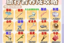 剑网三手游武器搭配攻略（挑选合适的武器装备，提升战斗实力！）