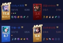 王者荣耀阿轲出装铭文攻略（一文教你如何选择最合适的阿轲出装铭文）