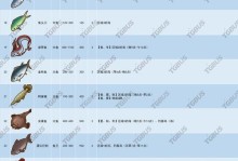 《轻松玩转休闲牧场手游攻略》（揭秘休闲牧场手游，让你玩得更开心！）