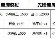 超凡先锋沙漠出装攻略（打造无敌装备，成为沙漠之王）