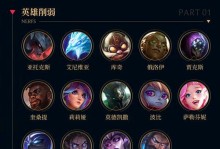 英雄联盟攻略（掌握最新出装套路，提升你的游戏实力！）
