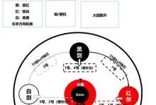 如何在唐门论剑中斩获胜利（天涯明月刀手游唐门论剑技巧打法思路一览）