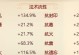 心魔攻略（解锁攻略技巧，战胜心魔迷局）