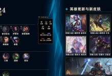 LOL乱斗出装攻略（玩转乱斗模式，打造无敌装备组合！）