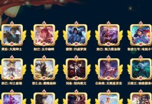 以杨戬铭文最强出装攻略（不败神话重现，打造无敌铭文杨戬）