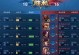 《以青帝对局出装攻略大全》（打造最强青帝，征服对局）