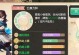 大话手游转生鬼攻略（鬼怪们，见我踏入修真之路，尽皆颤抖！）