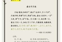探秘盘古铭文与出装攻略（解析盘古铭文的奥秘，为您打造最强出装！）