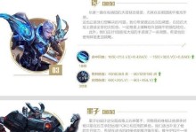 《狄仁杰赢政出装攻略（玩转《王者荣耀》，打造最强狄仁杰，一统江山的秘诀！）
